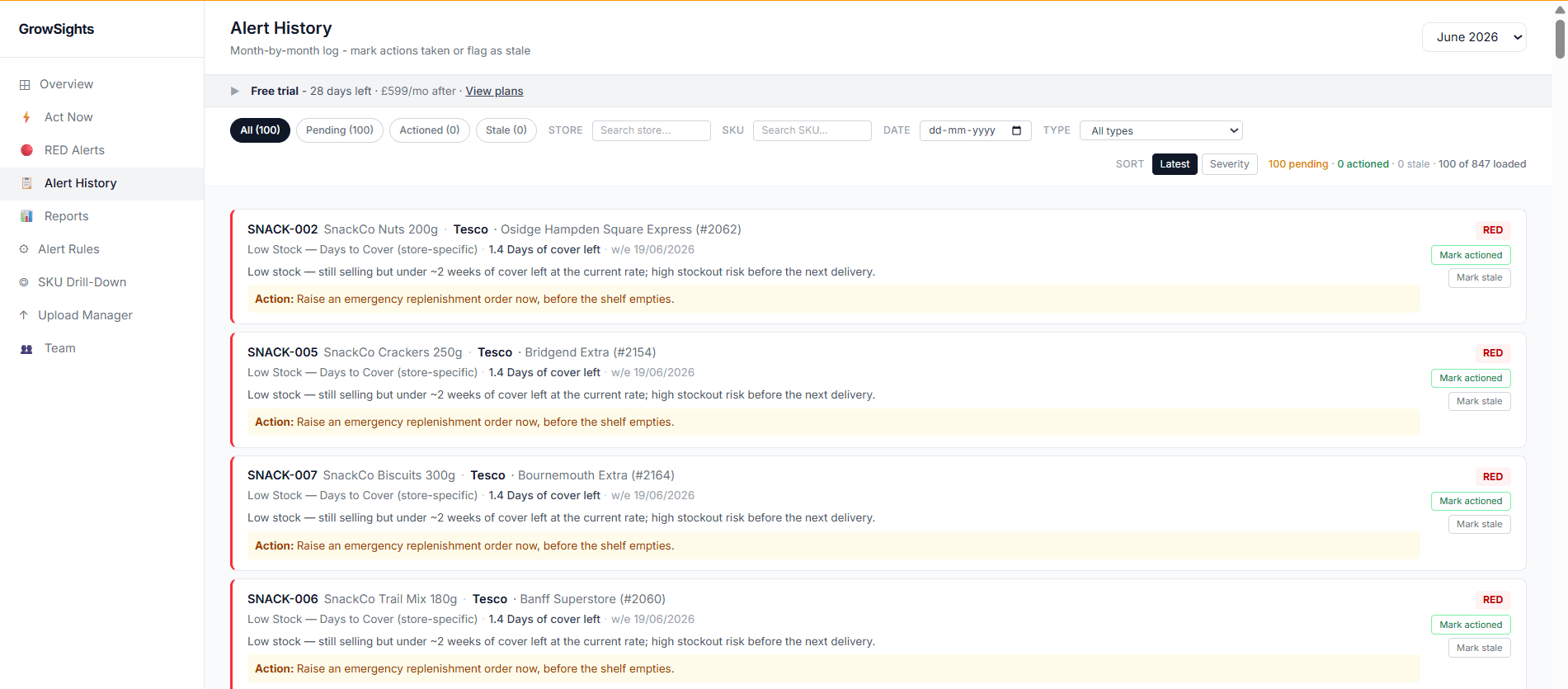 Alert History log with month filter showing actioned and pending alerts